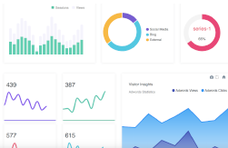 Apexcharts Dashboard Templates