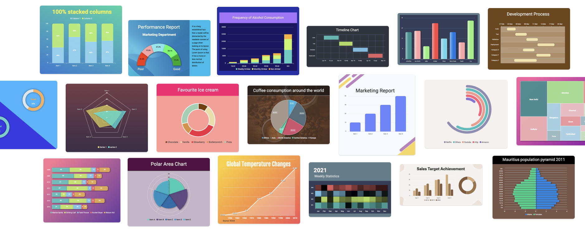 chart templates