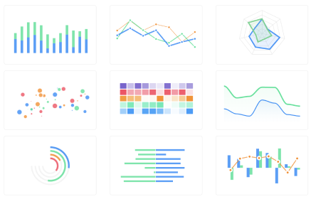 chart-editor